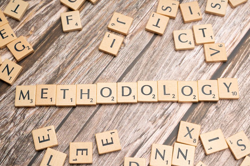 practical methods for troubleshooting unforeseen issues